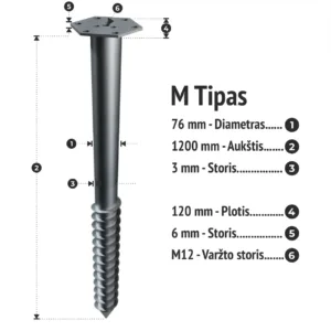 Sraigtiniai poliai M1200 M tipas, Įsukami poliai